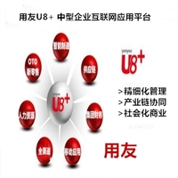 用友U8+管理软件|用友U8ERP管理系统