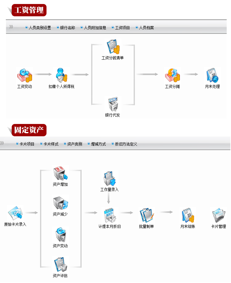 T3标准版图片-固定资产.jpg