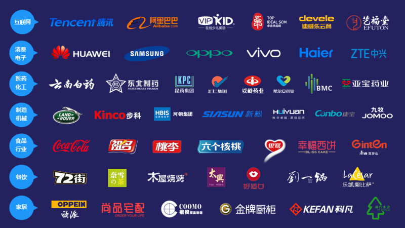 金蝶云典型用户.png